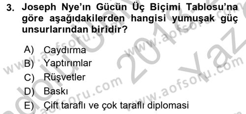 Kamu Diplomasisi Ve Uluslararası Halkla İlişkiler Dersi 2018 - 2019 Yılı Yaz Okulu Sınav Soruları 3. Soru