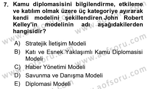 Kamu Diplomasisi Ve Uluslararası Halkla İlişkiler Dersi 2022 - 2023 Yılı Yaz Okulu Sınav Soruları 7. Soru