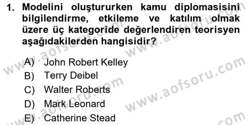 Kamu Diplomasisi Ve Uluslararası Halkla İlişkiler Dersi 2023 - 2024 Yılı (Final) Dönem Sonu Sınav Soruları 1. Soru