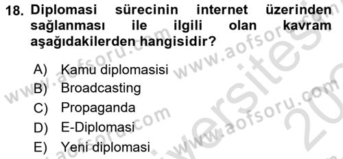 Kamu Diplomasisi Ve Uluslararası Halkla İlişkiler Dersi 2023 - 2024 Yılı Yaz Okulu Sınav Soruları 18. Soru