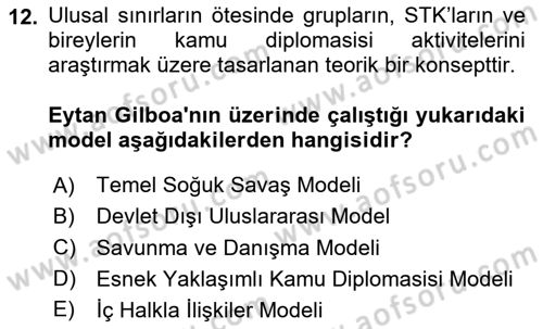 Kamu Diplomasisi Ve Uluslararası Halkla İlişkiler Dersi 2024 - 2025 Yılı (Vize) Ara Sınav Soruları 12. Soru