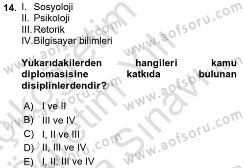 Kamu Diplomasisi Ve Uluslararası Halkla İlişkiler Dersi 2025 - 2026 Yılı (Vize) Ara Sınav Soruları 14. Soru