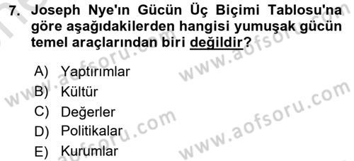 Kamu Diplomasisi Ve Uluslararası Halkla İlişkiler Dersi 2025 - 2026 Yılı (Vize) Ara Sınav Soruları 7. Soru