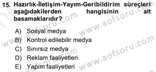 Sürdürülebilirlik ve Halkla İlişkiler Dersi 2017 - 2018 Yılı (Vize) Ara Sınav Soruları 15. Soru