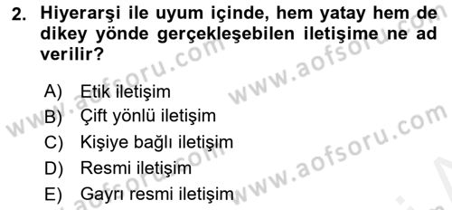 Sürdürülebilirlik ve Halkla İlişkiler Dersi 2017 - 2018 Yılı (Vize) Ara Sınav Soruları 2. Soru