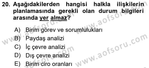 Sürdürülebilirlik ve Halkla İlişkiler Dersi 2024 - 2025 Yılı (Vize) Ara Sınav Soruları 20. Soru