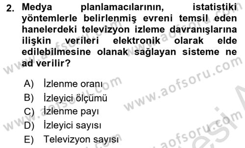 Medyada Yapım	 Dersi 2021 - 2022 Yılı (Vize) Ara Sınav Soruları 2. Soru