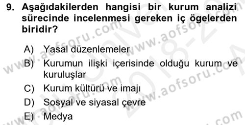 Halkla İlişkiler Kampanya Analizi Dersi Ara Sınavı Deneme Sınav Soruları 9. Soru