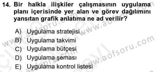 Halkla İlişkiler Kampanya Analizi Dersi 2018 - 2019 Yılı (Final) Dönem Sonu Sınav Soruları 14. Soru