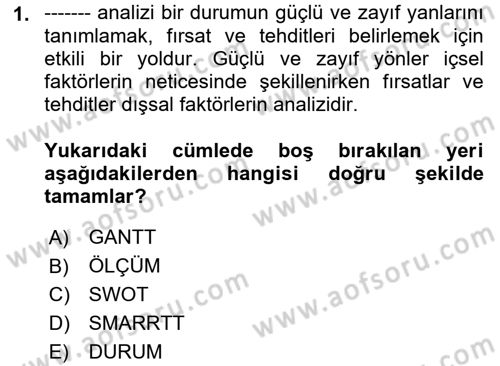 Halkla İlişkiler Kampanya Analizi Dersi Ara Sınavı Deneme Sınav Soruları 1. Soru