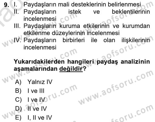 Halkla İlişkiler Kampanya Analizi Dersi Ara Sınavı Deneme Sınav Soruları 9. Soru