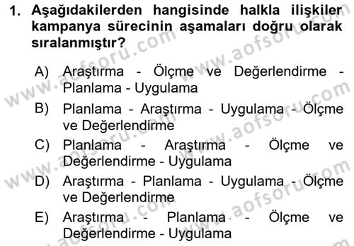 Halkla İlişkiler Kampanya Analizi Dersi 2019 - 2020 Yılı (Final) Dönem Sonu Sınav Soruları 1. Soru