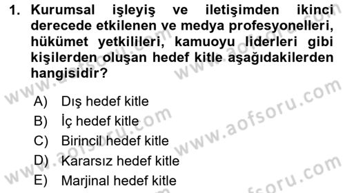 Halkla İlişkiler Kampanya Analizi Dersi 2020 - 2021 Yılı Yaz Okulu Sınav Soruları 1. Soru