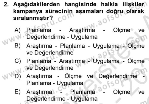 Halkla İlişkiler Kampanya Analizi Dersi 2020 - 2021 Yılı Yaz Okulu Sınav Soruları 2. Soru