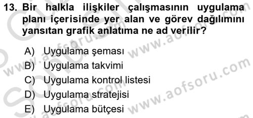 Halkla İlişkiler Kampanya Analizi Dersi 2022 - 2023 Yılı (Final) Dönem Sonu Sınav Soruları 13. Soru