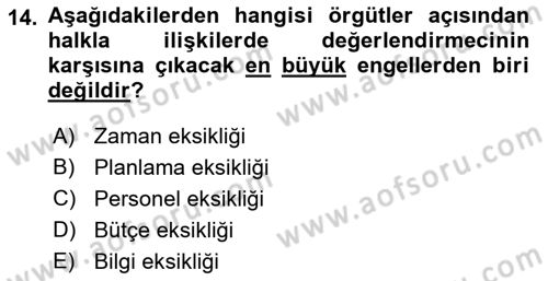 Halkla İlişkiler Kampanya Analizi Dersi 2022 - 2023 Yılı (Final) Dönem Sonu Sınav Soruları 14. Soru