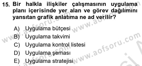 Halkla İlişkiler Kampanya Analizi Dersi 2022 - 2023 Yılı Yaz Okulu Sınav Soruları 15. Soru