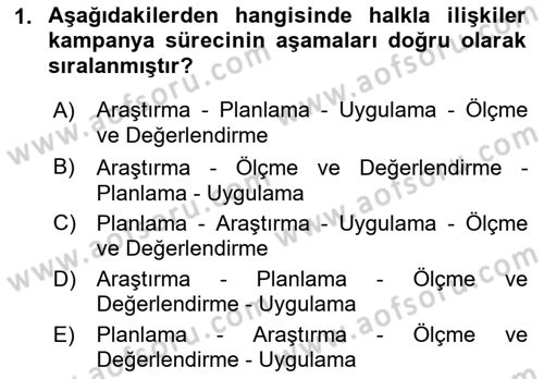 Halkla İlişkiler Kampanya Analizi Dersi Ara Sınavı Deneme Sınav Soruları 1. Soru