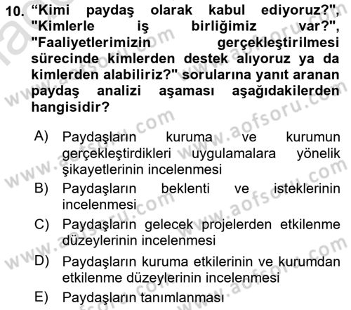 Halkla İlişkiler Kampanya Analizi Dersi 2023 - 2024 Yılı Yaz Okulu Sınav Soruları 10. Soru