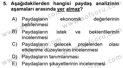 Halkla İlişkiler Kampanya Analizi Dersi 2024 - 2025 Yılı (Final) Dönem Sonu Sınav Soruları 5. Soru