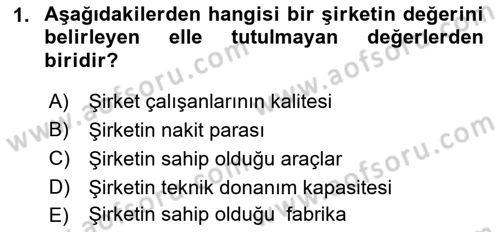 İtibar Yönetimi Dersi 2019 - 2020 Yılı (Vize) Ara Sınav Soruları 1. Soru