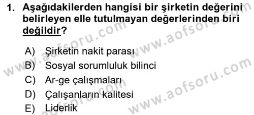İtibar Yönetimi Dersi 2021 - 2022 Yılı Yaz Okulu Sınav Soruları 1. Soru