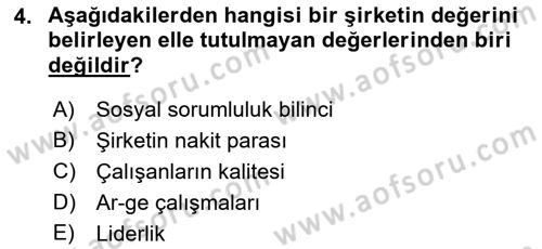 İtibar Yönetimi Dersi 2022 - 2023 Yılı (Final) Dönem Sonu Sınav Soruları 4. Soru