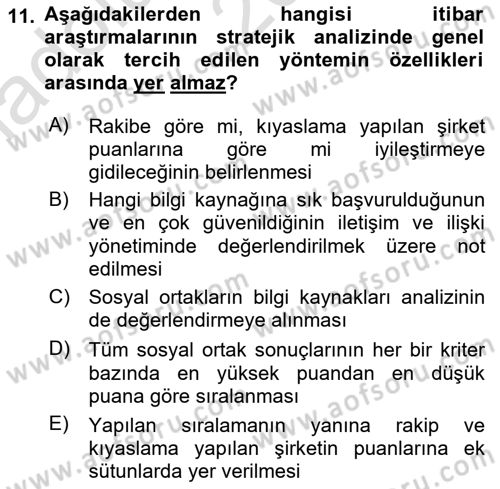 İtibar Yönetimi Dersi 2024 - 2025 Yılı (Vize) Ara Sınav Soruları 11. Soru
