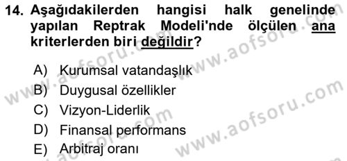 İtibar Yönetimi Dersi 2024 - 2025 Yılı (Vize) Ara Sınav Soruları 14. Soru