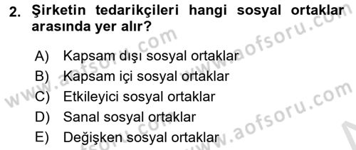 İtibar Yönetimi Dersi 2025 - 2026 Yılı (Final) Dönem Sonu Sınav Soruları 2. Soru