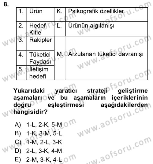 Reklam Kampanya Analizi Dersi 2018 - 2019 Yılı 3 Ders Sınav Soruları 8. Soru