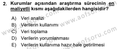 Reklam Kampanya Analizi Dersi 2023 - 2024 Yılı (Final) Dönem Sonu Sınav Soruları 2. Soru