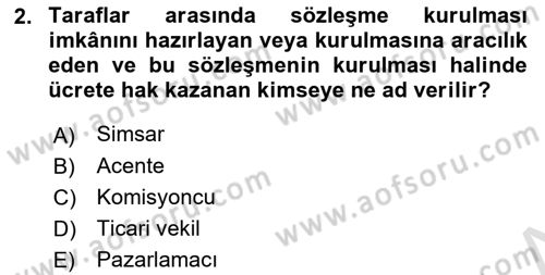 İşletme Hukuku Dersi 2024 - 2025 Yılı (Vize) Ara Sınav Soruları 2. Soru