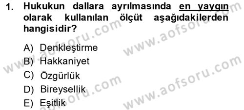 Medeni Hukuk 1 Dersi 2014 - 2015 Yılı (Final) Dönem Sonu Sınav Soruları 1. Soru