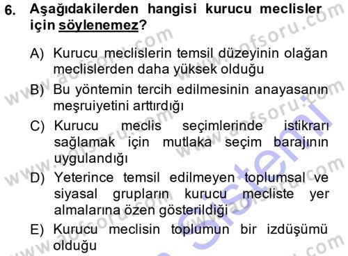 Türk Anayasa Hukuku Dersi 2014 - 2015 Yılı (Vize) Ara Sınav Soruları 6. Soru