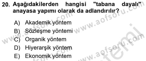 Türk Anayasa Hukuku Dersi 2021 - 2022 Yılı (Final) Dönem Sonu Sınavı 20. Soru