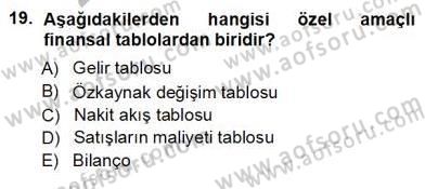 Muhasebe ve Hukuk Dersi 2012 - 2013 Yılı (Vize) Ara Sınav Soruları 19. Soru