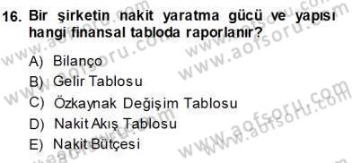 Muhasebe ve Hukuk Dersi 2013 - 2014 Yılı (Vize) Ara Sınav Soruları 16. Soru