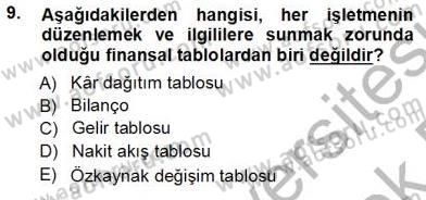 Muhasebe ve Hukuk Dersi 2013 - 2014 Yılı Tek Ders Sınav Soruları 9. Soru