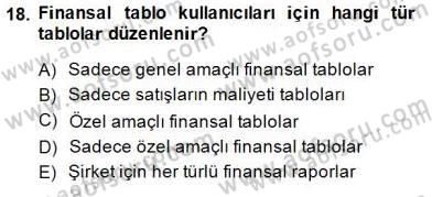 Muhasebe ve Hukuk Dersi 2014 - 2015 Yılı (Vize) Ara Sınav Soruları 18. Soru