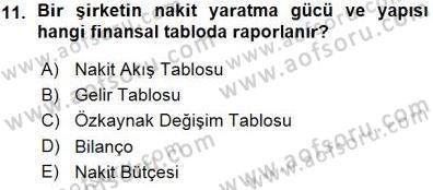 Muhasebe ve Hukuk Dersi 2015 - 2016 Yılı (Vize) Ara Sınav Soruları 11. Soru