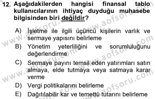 Muhasebe ve Hukuk Dersi 2017 - 2018 Yılı (Vize) Ara Sınav Soruları 12. Soru