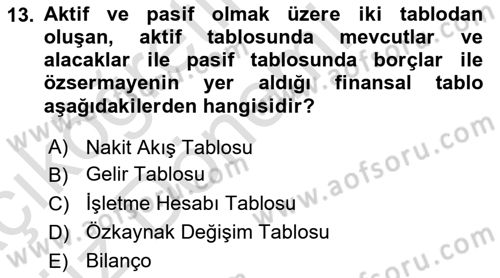 Muhasebe ve Hukuk Dersi 2019 - 2020 Yılı (Vize) Ara Sınav Soruları 13. Soru