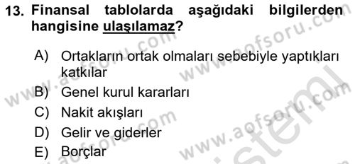 Muhasebe ve Hukuk Dersi 2023 - 2024 Yılı (Vize) Ara Sınavı 13. Soru