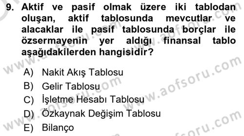 Muhasebe ve Hukuk Dersi 2023 - 2024 Yılı Yaz Okulu Sınav Soruları 9. Soru