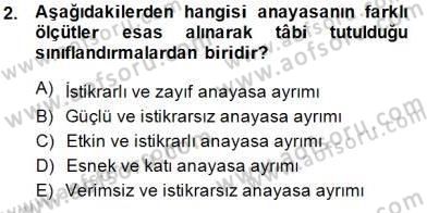 Anayasa 1 Dersi 2014 - 2015 Yılı (Vize) Ara Sınav Soruları 2. Soru