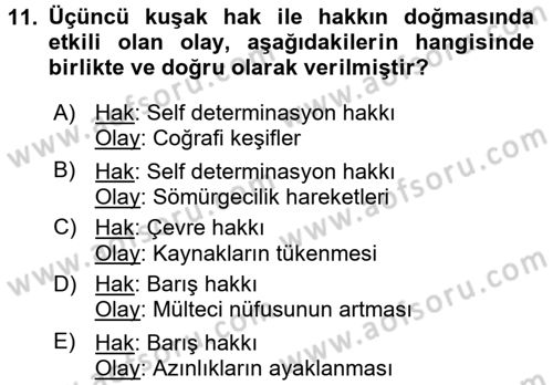 İnsan Hakları ve Kamu Özgürlükleri Dersi 2017 - 2018 Yılı (Final) Dönem Sonu Sınav Soruları 11. Soru
