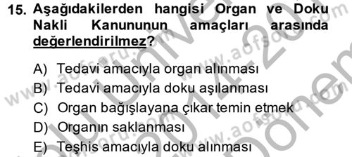 Sağlık Hukuku Dersi 2014 - 2015 Yılı (Final) Dönem Sonu Sınav Soruları 15. Soru