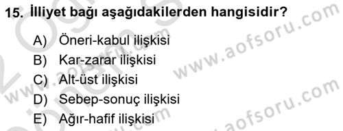 Sağlık Hukuku Dersi 2021 - 2022 Yılı (Final) Dönem Sonu Sınav Soruları 15. Soru
