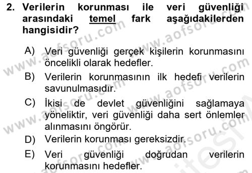 Bilişim Hukuku Dersi 2017 - 2018 Yılı (Final) Dönem Sonu Sınav Soruları 2. Soru